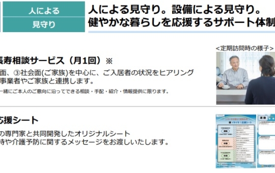 月１回社会福祉士等の定期訪問／HV祖師谷１丁目