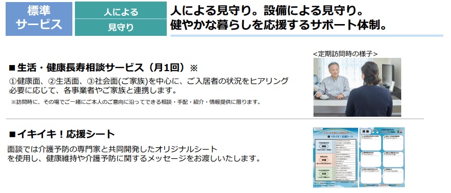 月１回社会福祉士等の定期訪問／HV祖師谷１丁目