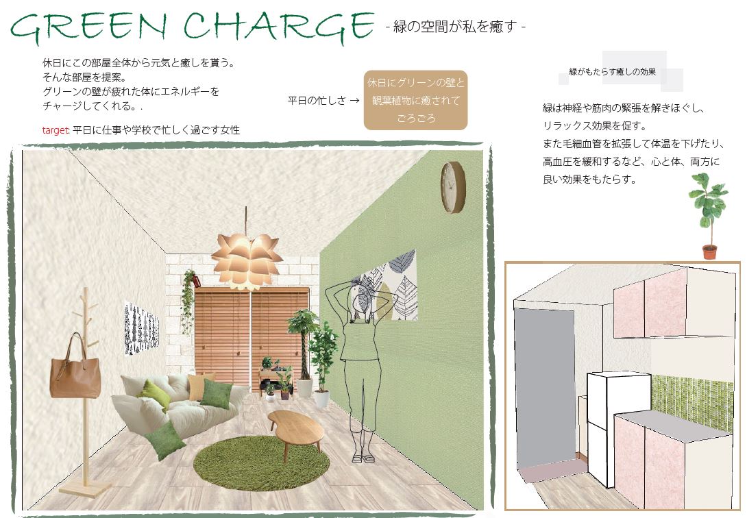 ”コマジョスタイル2018”（GREEN CHARGE）を施工【駒沢女子大学産学連携プロジェクト】