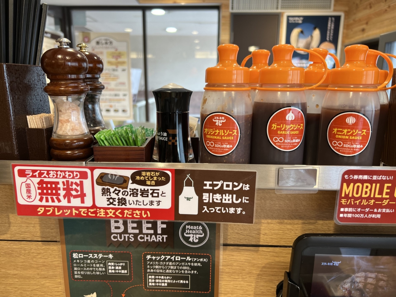 ☆グルメスポット～ステーキ屋松～明大前