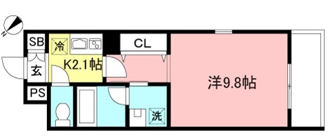 築浅鉄筋コンクリート（Glanz K）