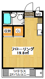 水道代1.000円固定、お得な情報をご紹介いたします👂聞いて下さい