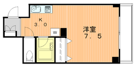 ☆スターコート☆駅近バストイレ別物件？！