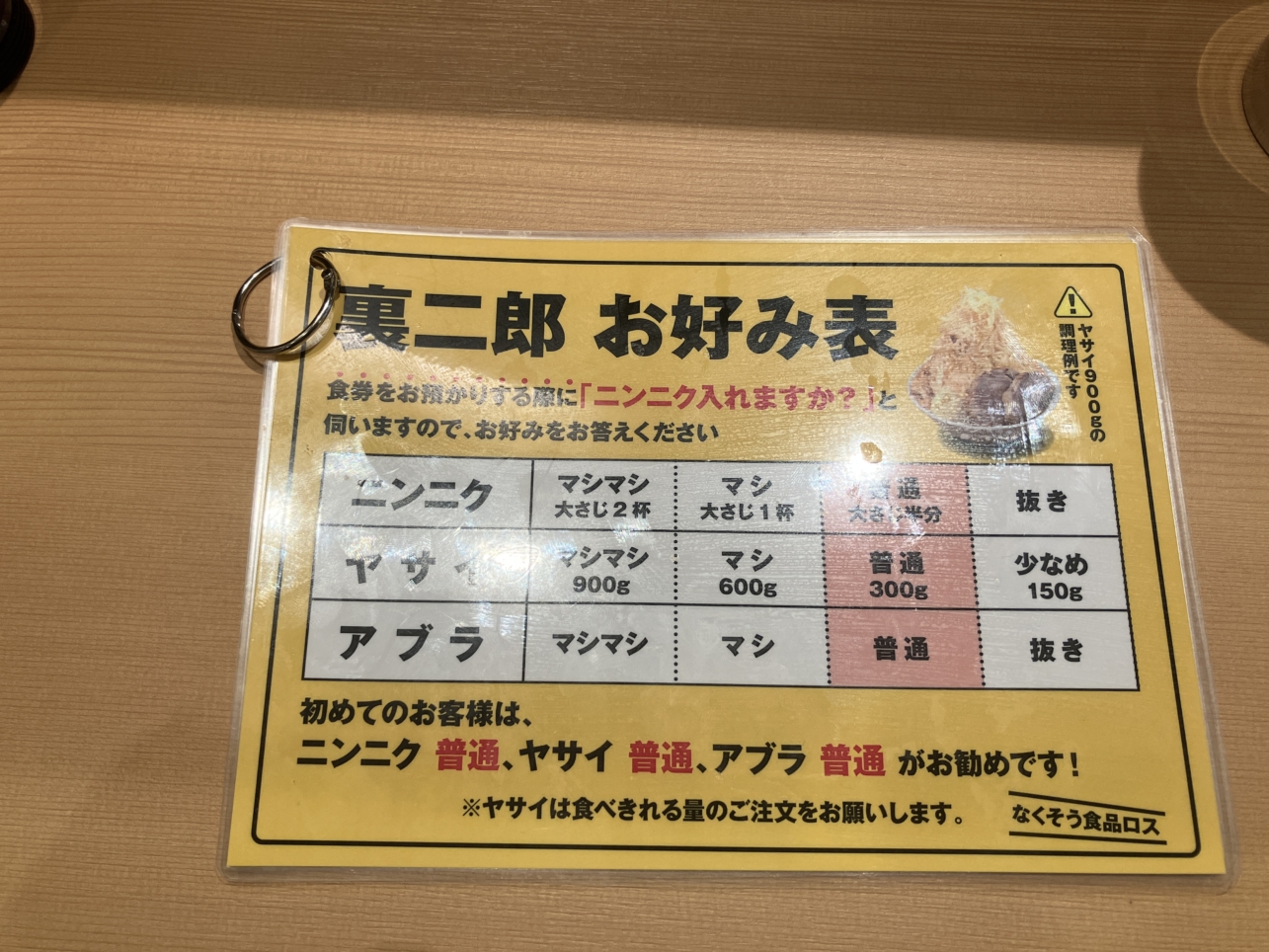 ラーメン裏二郎　綱島店🍜綱島に二郎系インスパイアラーメン店がオープンしました