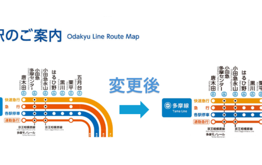 【小田急電鉄】急行が多摩線全駅に停車！