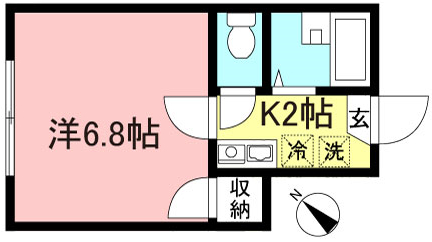 ☆築浅ロフト付き物件☆（ドムス代田橋）