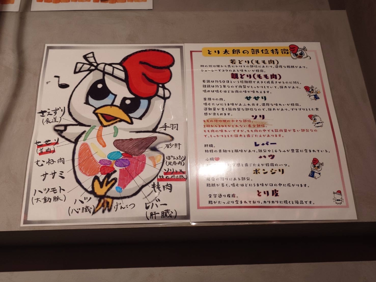 “かしわ焼肉”をモチーフにした鳥焼肉食堂！まっさか鳥焼肉(とり太郎 登戸本店）