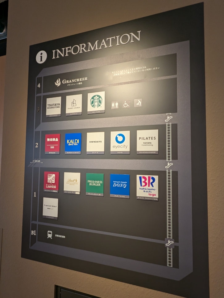 商業施設「SHINSUI」