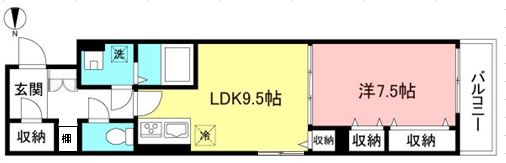 上北沢駅５分！オートロック付きRC造マンション【ｖｉｃｔｏｉｒｅ】