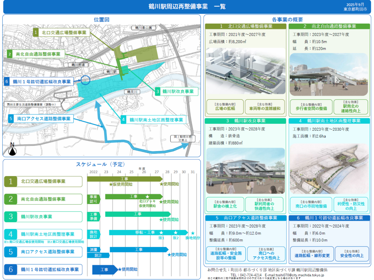 南北の街がひとつに！鶴川駅前がもっと快適に進化中♪