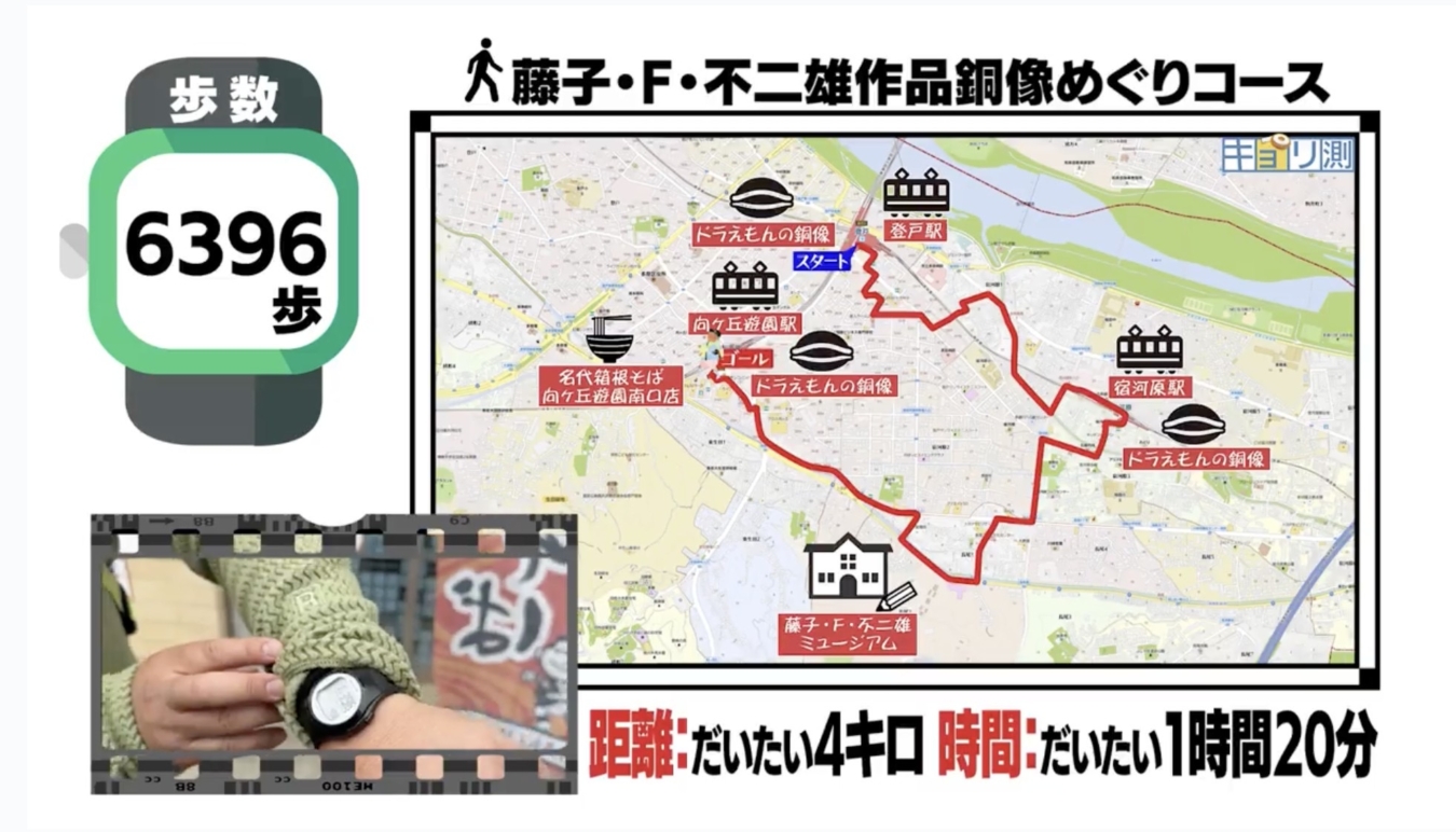 登戸が紹介されました！（バナナマン日村が歩く！ バナナマン日村が歩くウォーキングのひむ太郎）