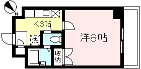 快速急行停車駅徒歩３分！【ハイツホルン相模大野/相模大野】